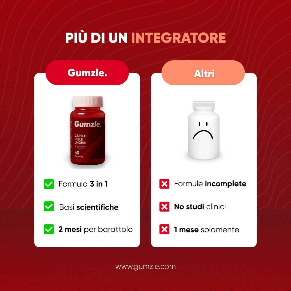 Gumzle - Le caramelle per unghie e capelli