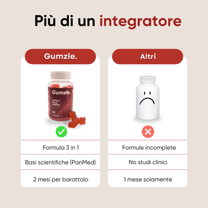 Gummy per capelli pelle&unghie favolosi